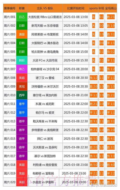 世界杯官方博彩平台深度解析 世界杯官方博彩平台深度解析