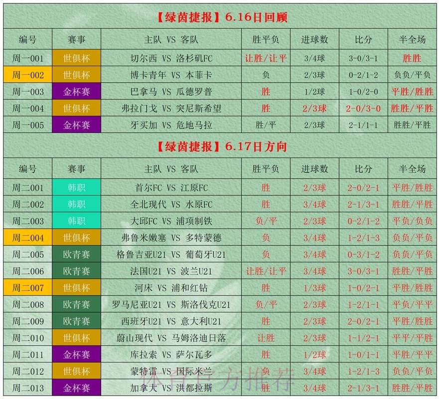 世界杯博彩平台精选指南 世界杯博彩平台精选指南