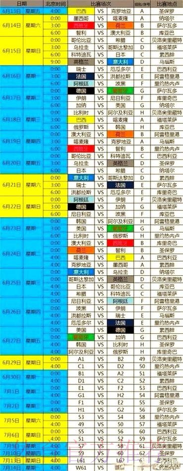 世界杯比分官方站点更新及深度解析 世界杯比分官方站点更新及深度解析