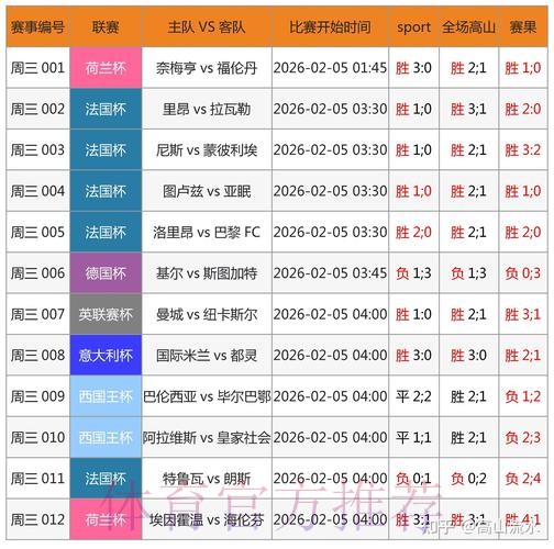 世界杯博彩稳定入口地址的安全性与可靠性深度分析 世界杯博彩稳定入口地址的安全性与可靠性深度分析