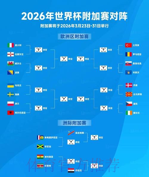2026年世界杯手机投注完全指南 2026年世界杯手机投注完全指南