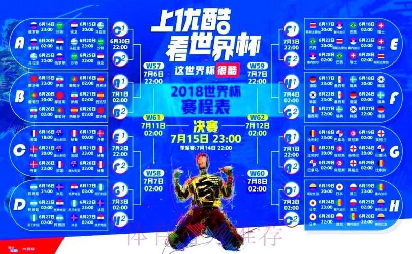 官方认证的世界杯直播应用平台 官方认证的世界杯直播应用平台